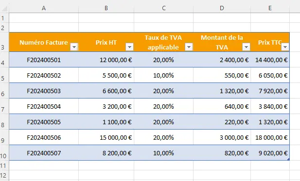 formule-calcul-TVA Excel
