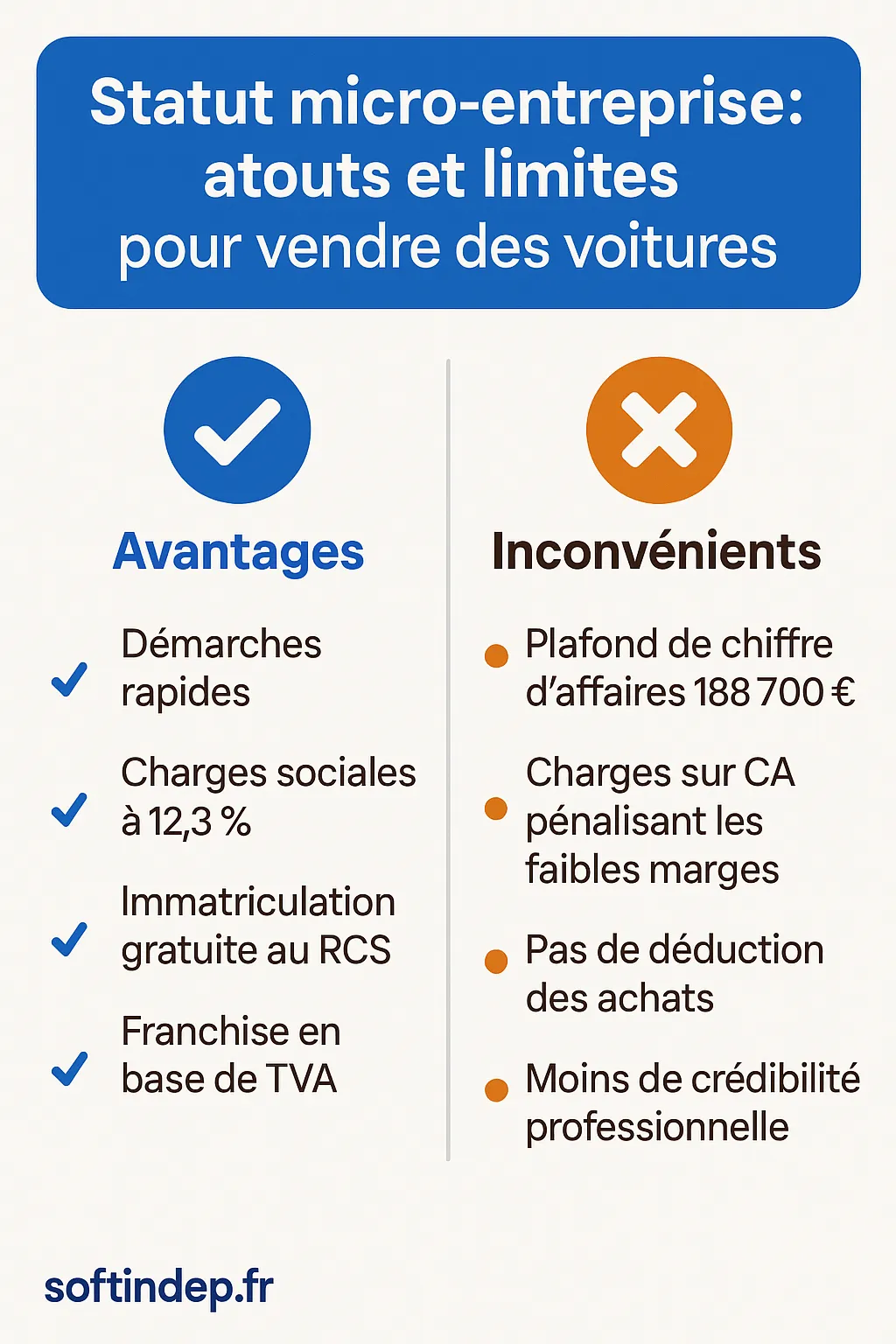micro entreprise achat vente voiture avantages et inconvenients micro entreprise achat vente voiture avantages et inconvenients