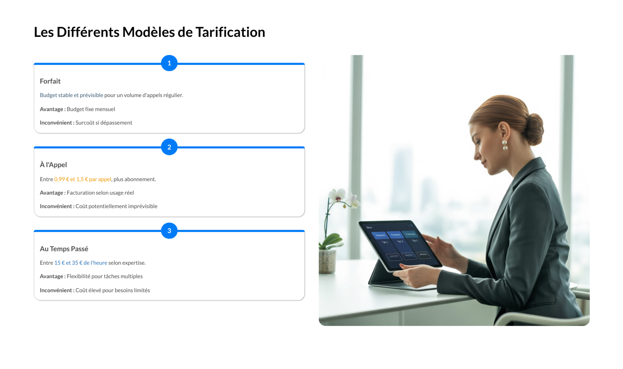 les differents modeles de tarification du secretariat telephonique