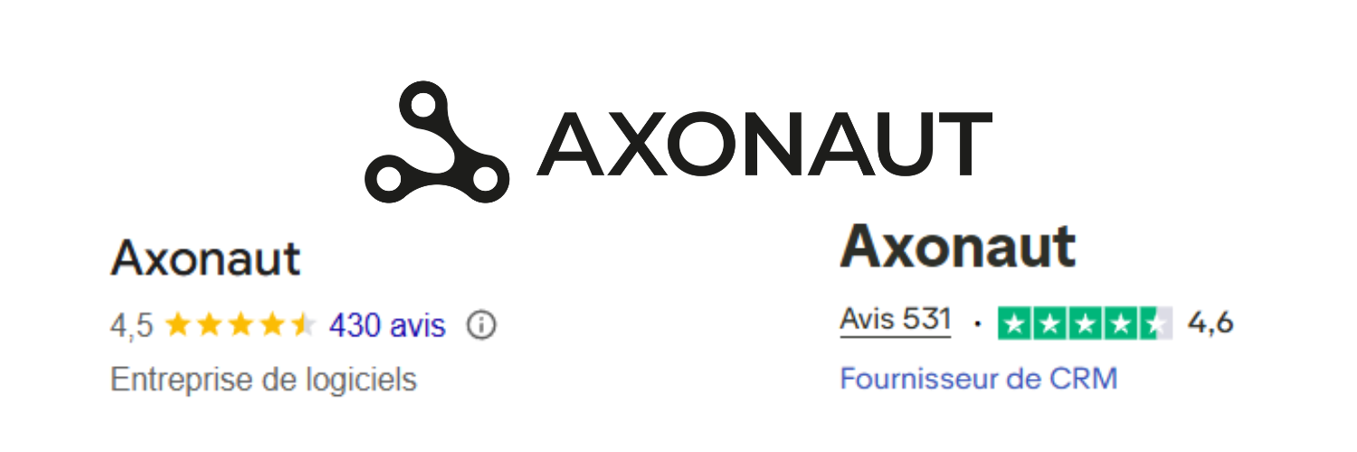 avis crm axonaut 09 2025