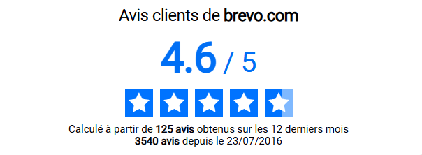 avis client brevo avis verifies