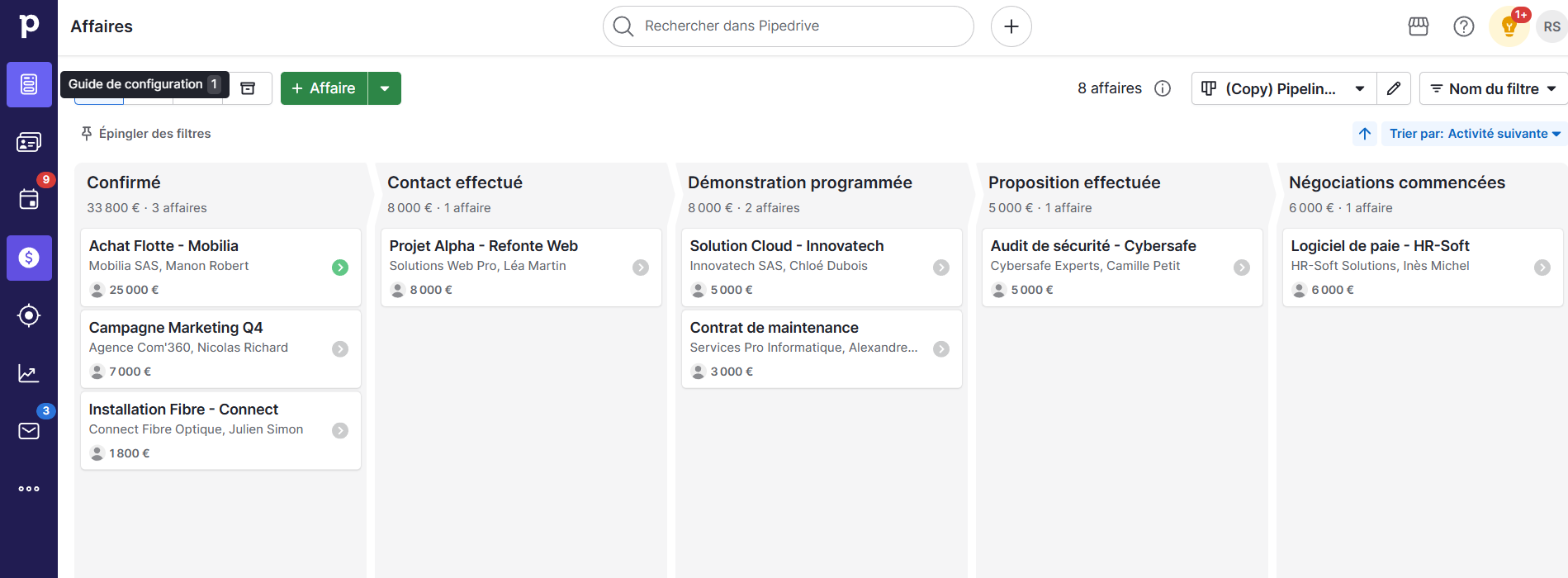 pipedrive pipeline de ventes