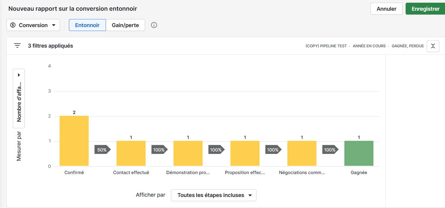 pipedrive reporting généré par ia