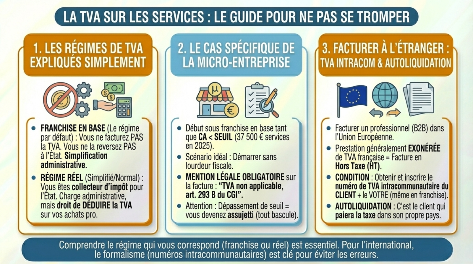 infographie freelance facture et tva