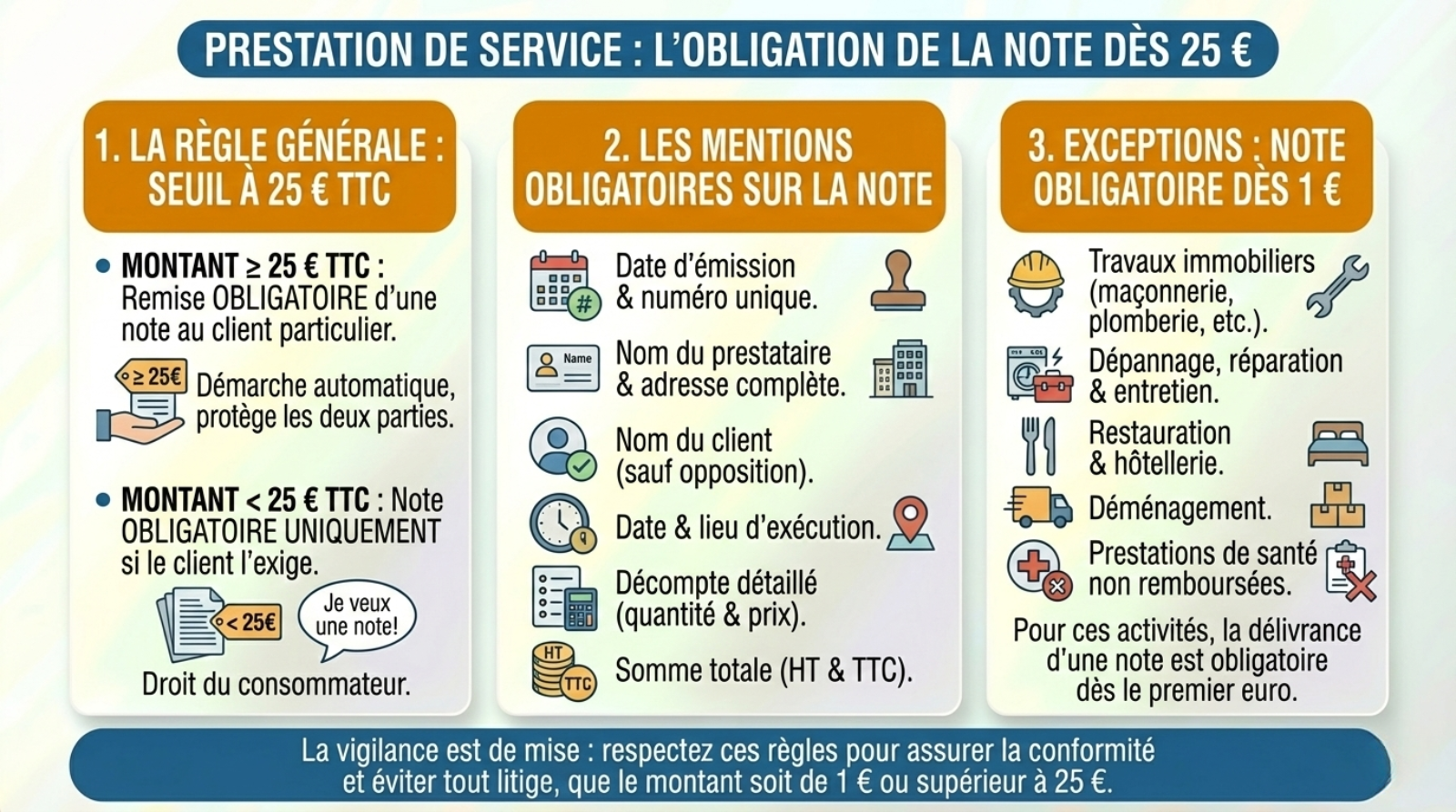 vente de prestations de service facture particulier
