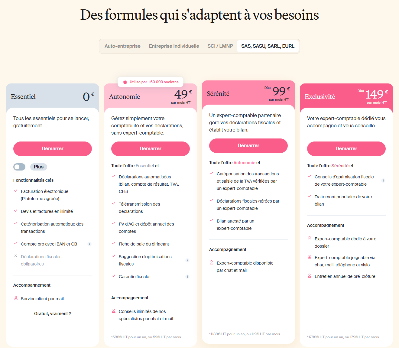 Tarifs Indy pour les sociétés (SAS, SASU, SARL, EURL) en octobre 2026 : Essentiel 0 €, Autonomie 49 € HT, Sérénité dès 99 € HT et Exclusivité dès 149 € HT par mois en paiement annuel