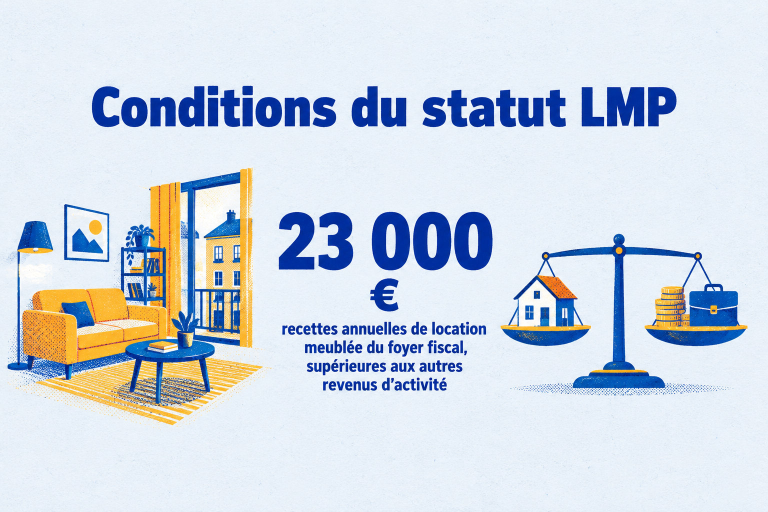 Le statut LMP suppose que les recettes annuelles de location meublée du foyer fiscal dépassent 23 000 € et soient supérieures aux autres revenus d’activité du foyer.